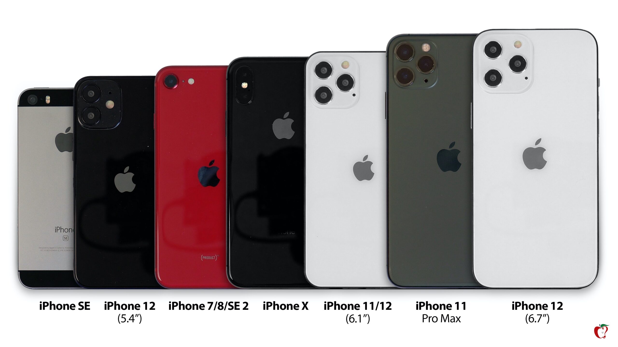 Giá smartphone đồng loạt dò đáy: iPhone 12, 15 Pro Max rẻ chưa từng có trong lịch sử, siêu phẩm đình đám 1 thời chỉ còn 7 triệu đồng